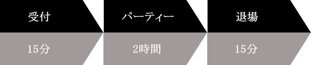 【貸切】最大100名様OK