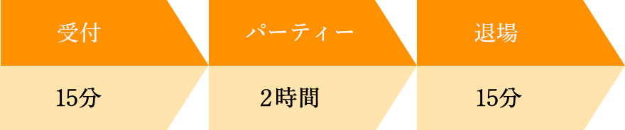 【WEDDING 貸切】最大100名様OK